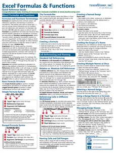 Photoshop Elements 15 Quick Reference Guide - TikTok Shop