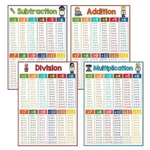 Math Operation Learning Chart, Addition and Subtraction Practice Tool, Educational Math Game for Ages 3-8, Kids Math Toy, Visual Learning Tools