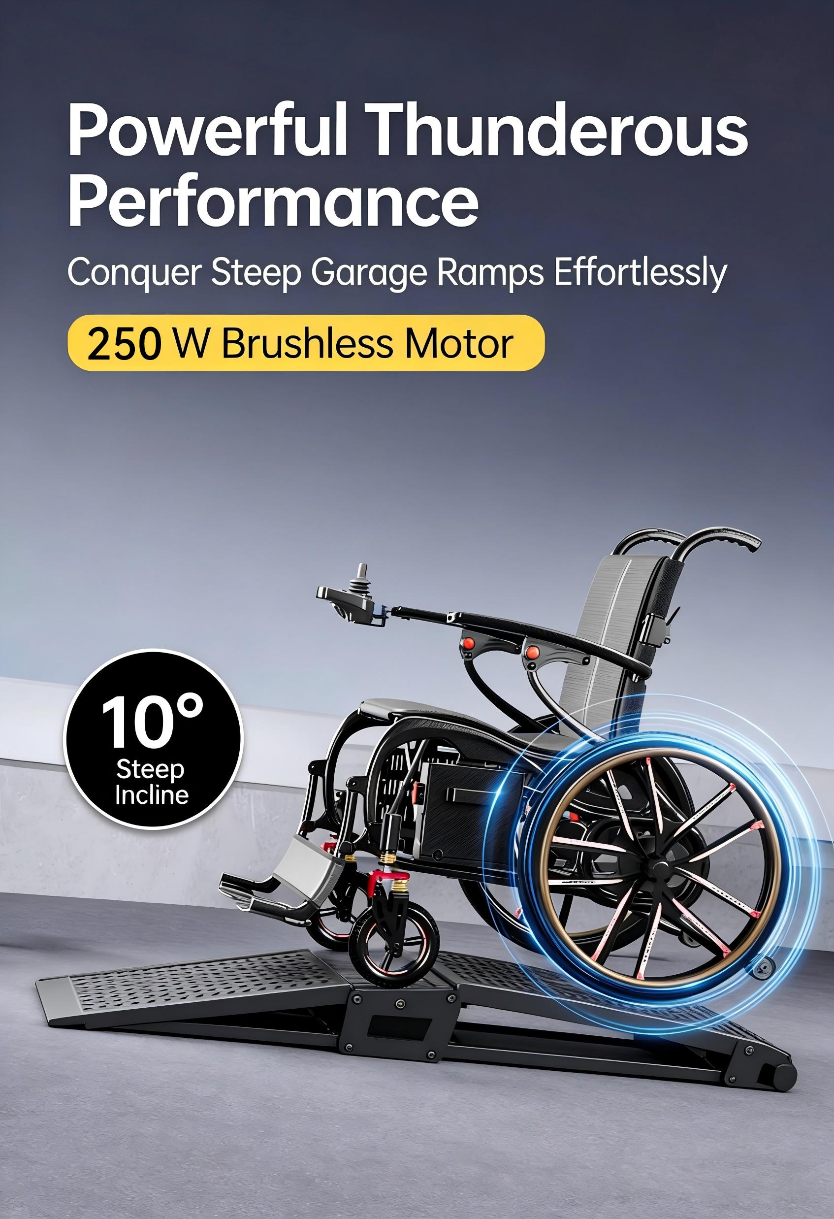 Zigtik EW9 Adults Electric Wheelchair Lightweight Folding - 15 Miles Long Travel Motorized Mobility Chair