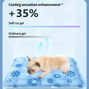 1 set of PVC composite fabric cooling pad, universal pet cooling pad, gel pad, suitable for small to large dogs, to keep your pet cool and relaxed in weather, essential cool supplies for summer.