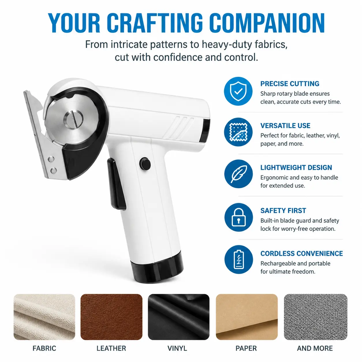 Cordless Electric Scissors, 4-Speed Adjustable Power Cutter with Heavy-Duty Rotary Blades, Rechargeable Fabric Cutter for Leather, Cardboard, Carpet, Vinyl & Crafts