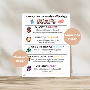 SOAPS Primary Source Analysis Anchor Chart | Historical Source Analysis Poster | Social Studies Laminated Poster for Classrooms