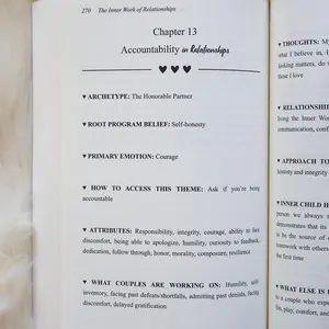 The Inner Work of Relationships: Heal Your Inner Child & Build Conscious Love