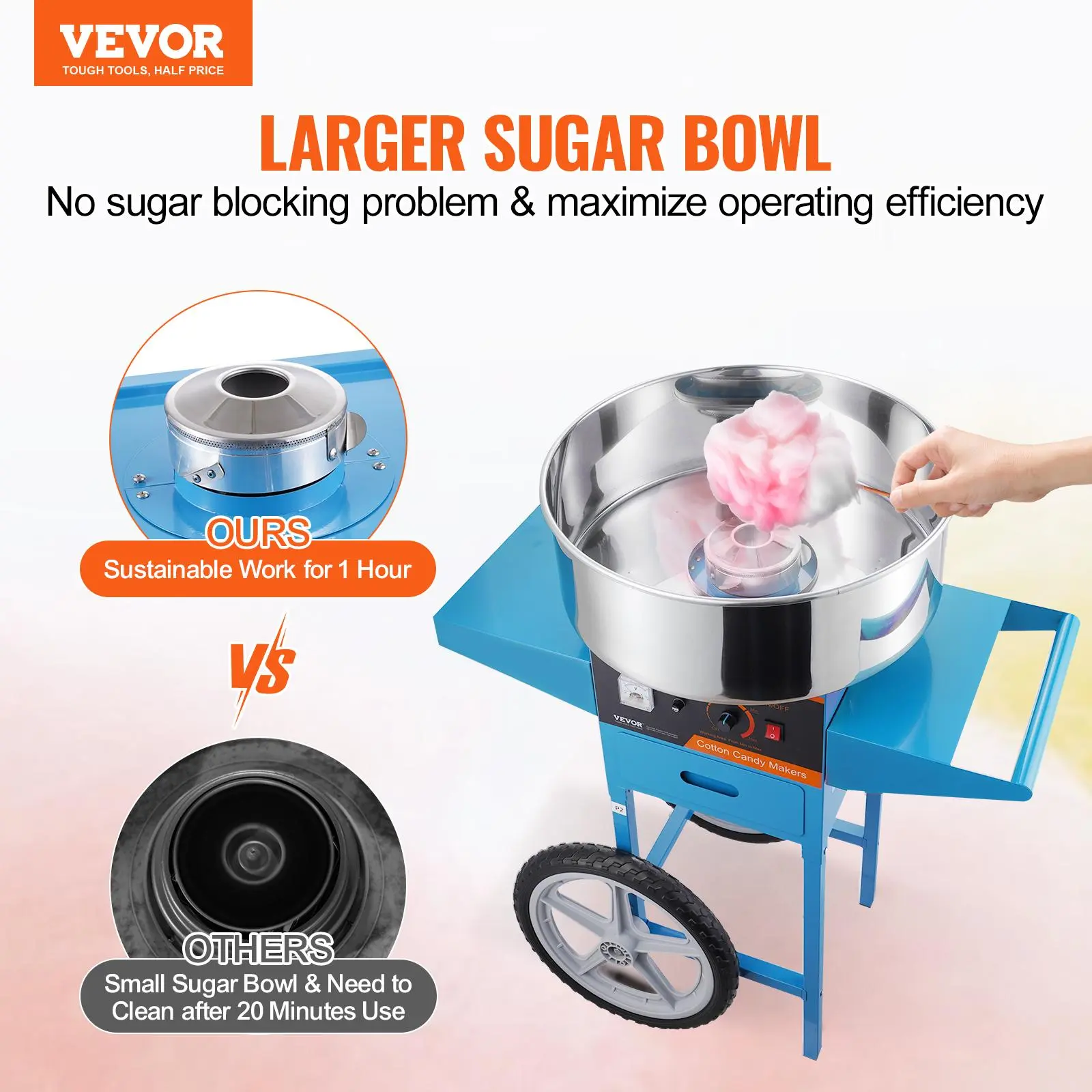 【Summerfinds】VEVOR Electric Cotton Candy Machine with Cart, 1000W Commercial Candy Floss Maker with Stainless Steel Bowl, Sugar Scoop and Drawer, Perfect for Home, Kids Birthday, Family Party, Blue