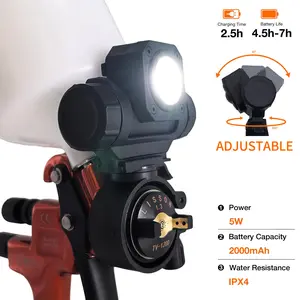 Professional Rechargeable Spray Gun Light Tool – 4.5-7H Runtime, 250-450LM, 3 Color Modes (3000K-6000K), IPX4 Waterproof, Universal Fit for 2.8-4.2cm Nozzles, Includes Zippered Storage Bag
