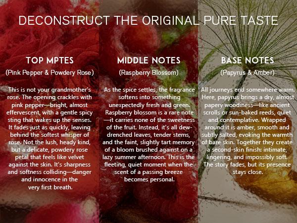 VIOSAK Make Life Beautiful Perfume - 50ml for Women & Men  Long Lasting Scent | Dates & Daily Use Luxurious Gift for Him/Her (Boyfriend & Girlfriend)Top note: Rose, Pink Pepper Middle note: Raspberry, Flower Base note: Papyrus, Amber