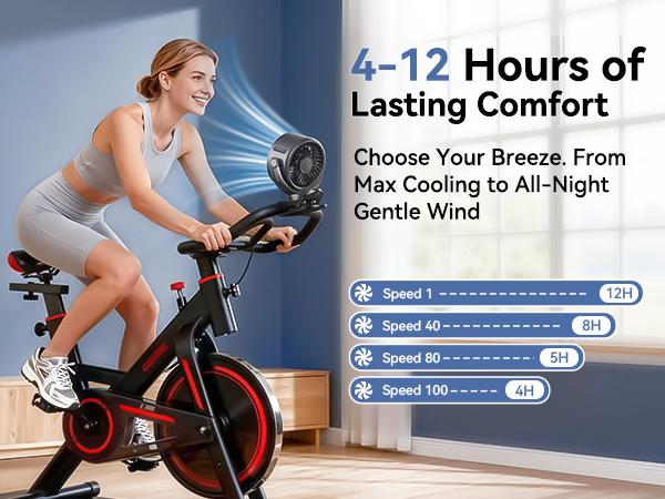 4000mAh Rechargeable Portable Clip on Fan-100-Speed Touch Control, LED Display, 360° Rotate Quiet Turbo Desk Fan, Small Battery Operated USB Fan for Stroller Bed Travel Camping Golf Gym summerwins