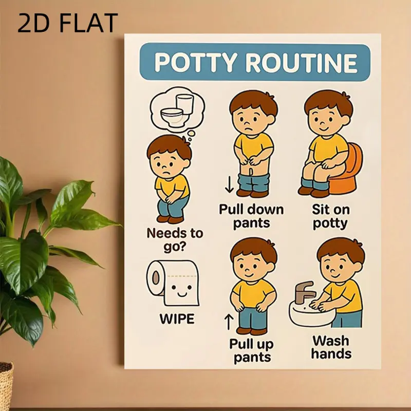 2D Flat Autism-Friendly Toilet Training Visual Chart, compatible with autism--retro wooden frame canvas poster, step-by-step toilet training, suitable for indoor and outdoor room wall art decoration, ideal for people with autism, size: 8inx12in