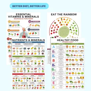 Essential Vitamins & Minerals Chart 4 Pcs 11"X17" Healthy Food Poster Laminated for Classroom Use Eat The Rainbow Unframed Educational Tools
