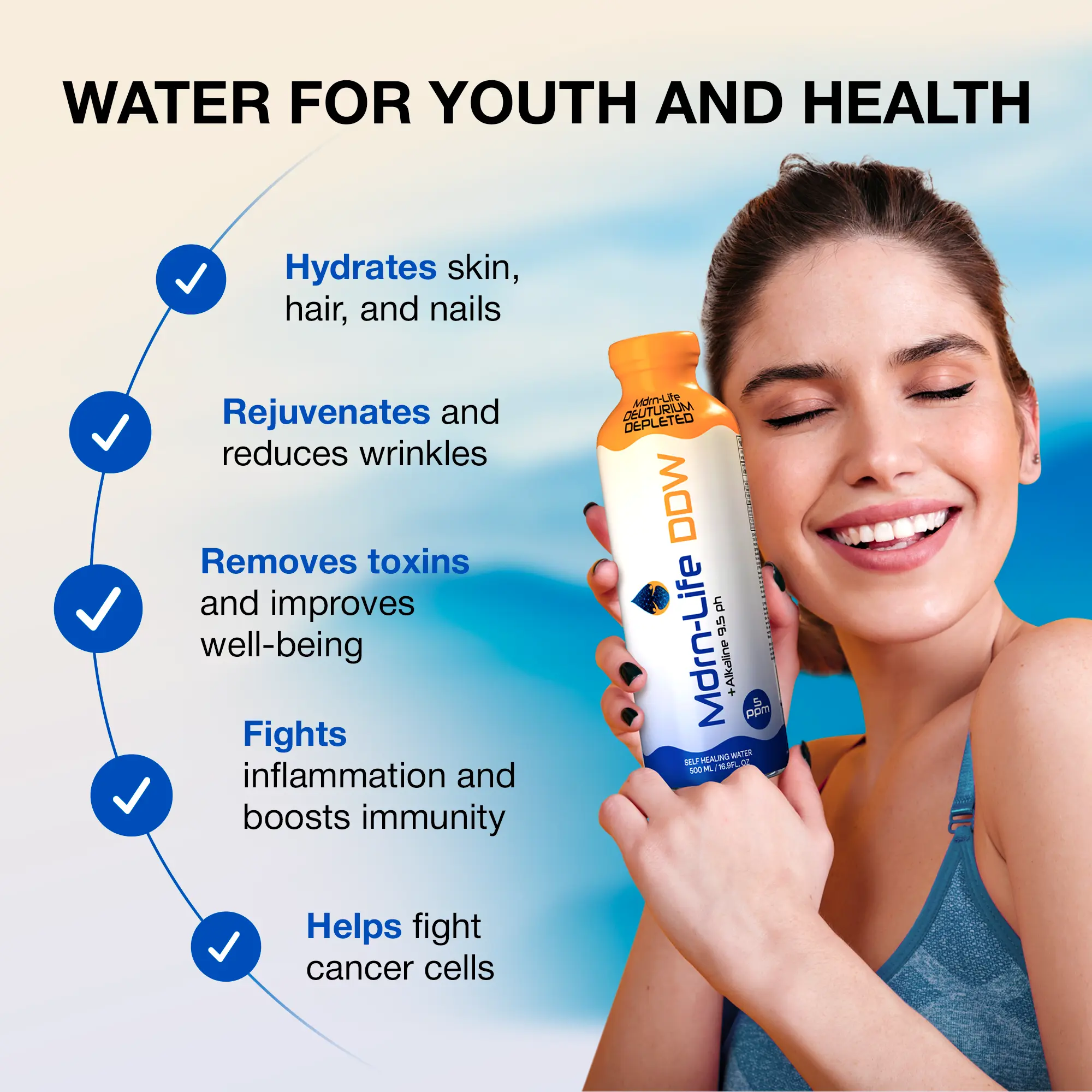 Mdrn-Life Deuterium Depleted Water, Purified Bottled Water, DDW as Low as 5-PPM, 9.5 pH Alkaline, No Additives or Chemicals, Pack of 12 (500 ml each) (Glass Bottle)