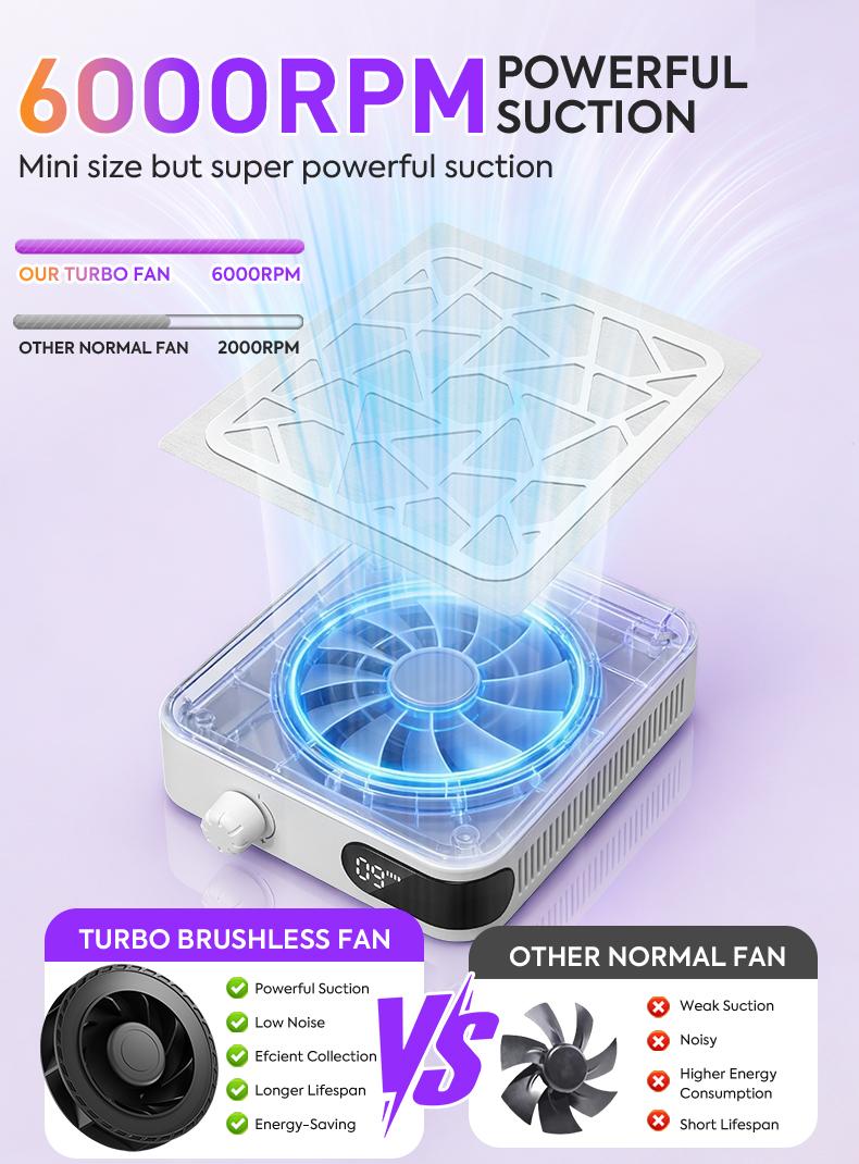 Mini Rechargeable Nail Dust Collector, 6000RPM Powerful Suction Nail Vacuum Cleaner with 10 Speed Adjustable, 2600mAh Cordless Nail Dust Extractor for Acrylic Nails, Portable Nail Salon Dust Collector for Home Use