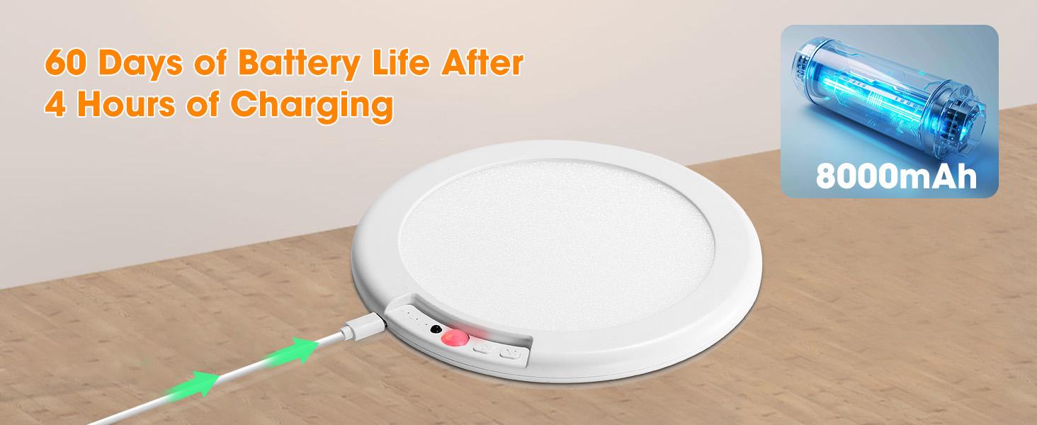 Rechargeable Motion Sensor Ceiling Light with Remote - Magnetic Wireless Ceiling Light Battery Powered for Closet Shower Stairs Shed Hallway ect