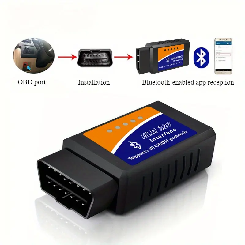 Wireless Obd2 Scanner, Car Diagnostic Tool, Automotive Scan Tool, Full System Scan & Emission Test, Real-Time Data Analysis Via Android & iOS, No Battery Needed, Durable Design