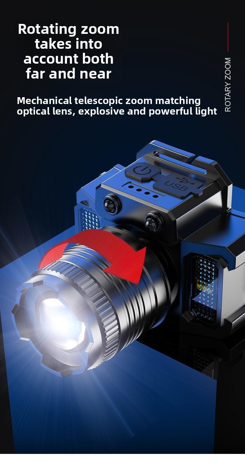 Rechargeable Headlamp, 150000 Lumens Super Bright LED Head Lamp with 5 Modes,Adjustable Head Lights for Forehead, Long Runtime Waterproof HeadLamps for Camping Hunting Hiking waterproof headlight