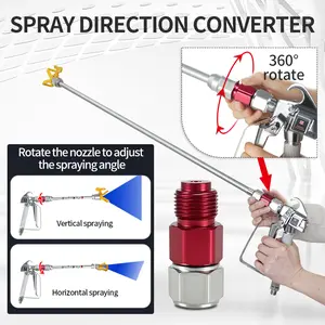 ZHUITU Airless Paint Spray Gun Fan Pivot Rotary Joint 360° Rotation Airless Spray Gun Accessory Airless Spray Gun Attachment Adaptor