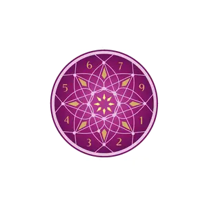 Numerology Report