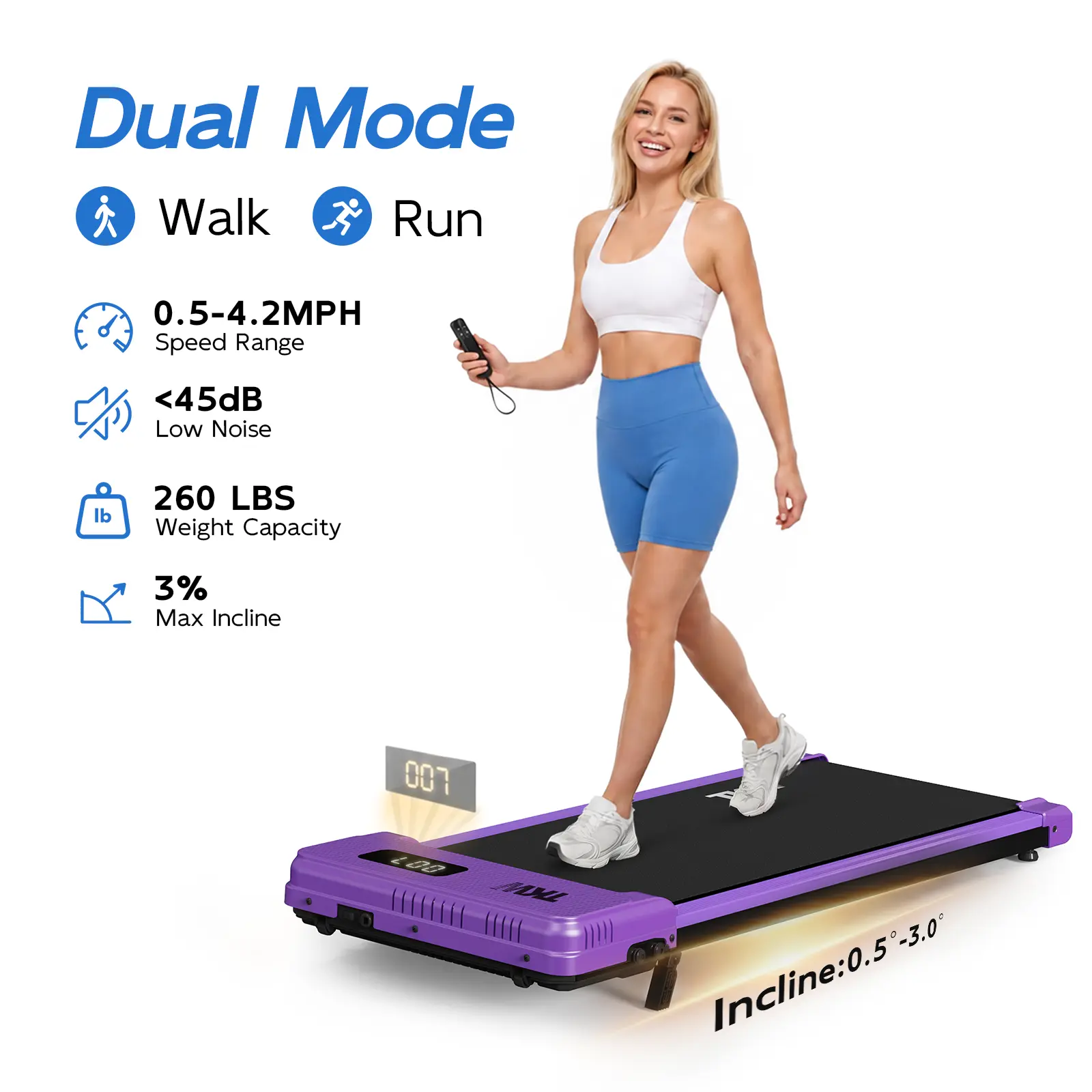 TKW Walking Pad  Walking treadmill for Home/Office, 5% Incline,  260 lbs Capacity,LowNoise Motor Walking Pad,