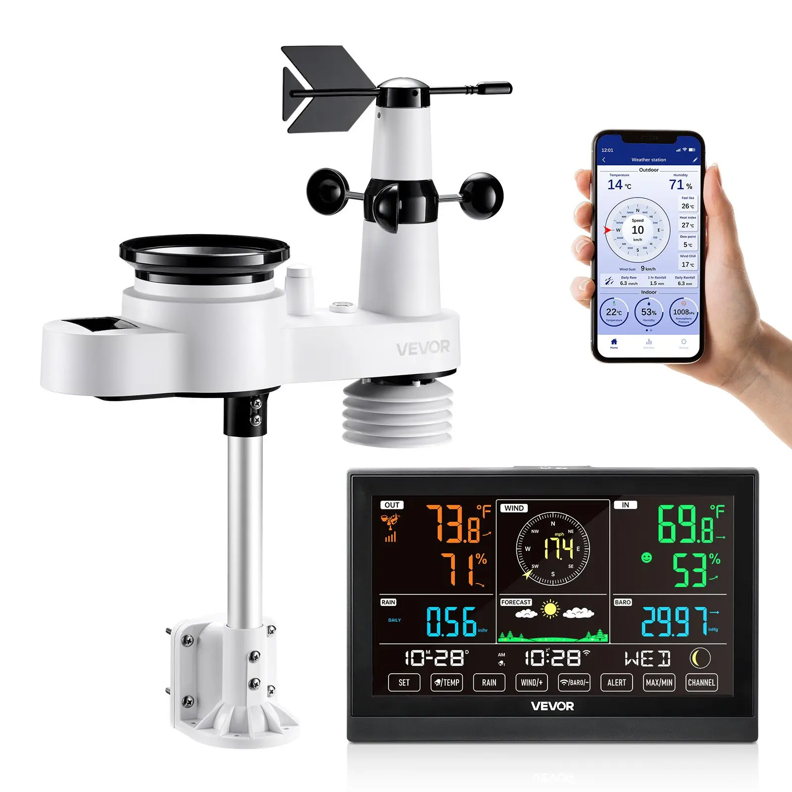 5-in-1 Wi-Fi【7.5 in Display】