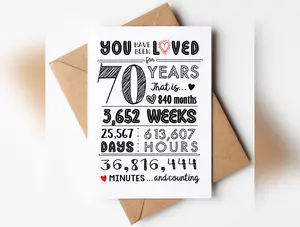 Katie Doodle - Super Cute, 70th Birthday Card (Handmade in USA), 70th Birthday Gifts for Women, Men, Him, Her, Dad, Mom (70 Years Loved)
