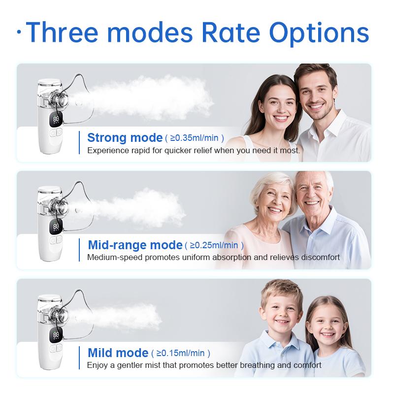 Portable Nebulizer - Adult And Children Nebulizer - Rechargeable Handheld Mesh Nebulizer Machine, for Travel And Home Use, Quickly Relieve Breathing Problems, Ultra-quiet