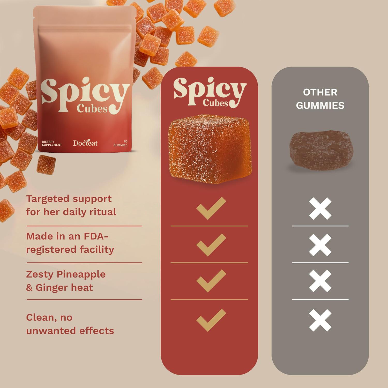 Spicy Cubes Dailies - 60 Gummies - Spicy Cubes Gummies Maca Root Extract,L-Theanine, Caffeine & Ginger No Live Cultures -Dietary Supplement