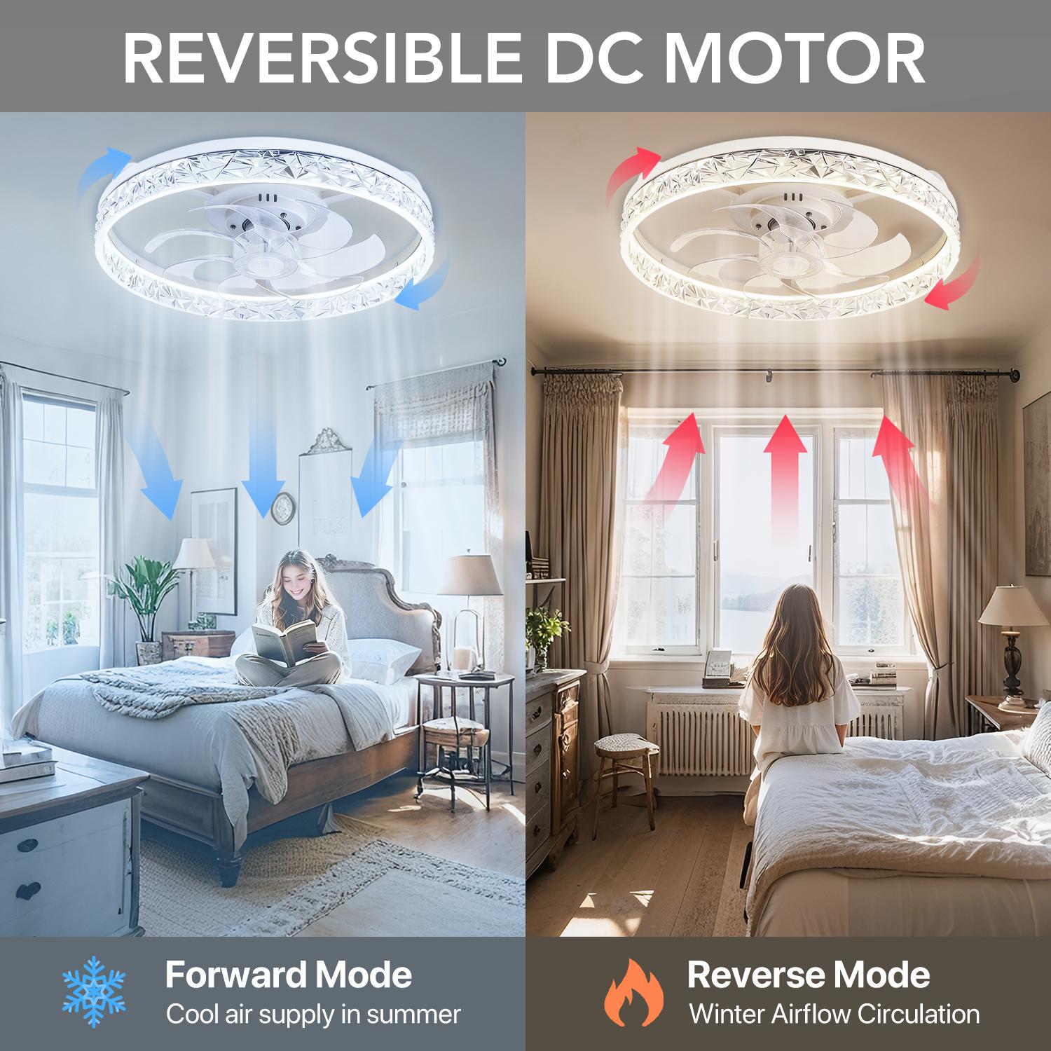 GALENTAL Cristais Multifunctional Ceiling Fan with Light, Remote Control/APP, 6 Wind Speeds, Timing Function, Reversible DC Motor, Adjustable Brightness & 3 Color Temperatures, Low Noise for Living Room, Bedroom, Study, Summervibes