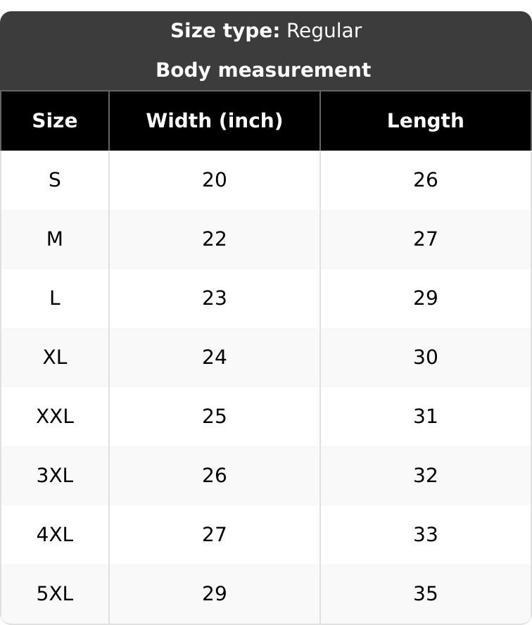 Y2k Tshirt Men Clothing New in Top & Tees Mens T-Shirt Washed Vintage Anime Dorohedoro Ebisu Noi Nikaido Kaiman Graphic10 5LM