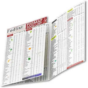 Low Fodmap Food List Chart for Grocery & Nutrition Supports Gut Health IBS Relief Enhances Elimination Diet Laminated Pamphlet 8"x11"