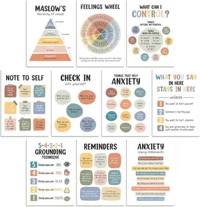 10 Pcs Mental Health Posters Set - Therapy Office Decor, School Counselor Supplies, Emotional Wellness & Counseling Room Wall Art Room Ornaments Decoration Artistic Print