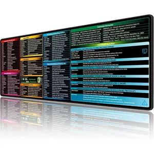 Excel Cheat Sheet Desk Pad, Excel Shortcuts & Functions  Pad, Extended Large XL (31.5x11.8x0.12in) Gaming Mousepad, PC Office Desk Mat,  Keyboard Mat, Non-Slip Stitched Edge