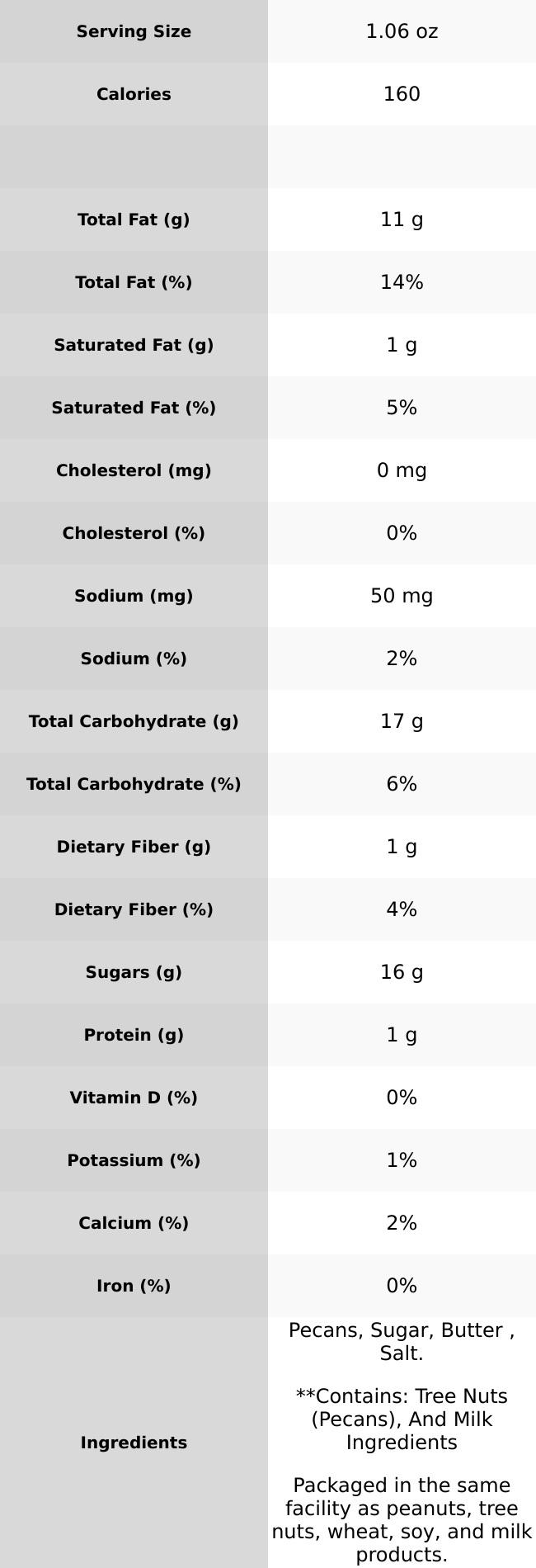 Butter Toffee Pecans