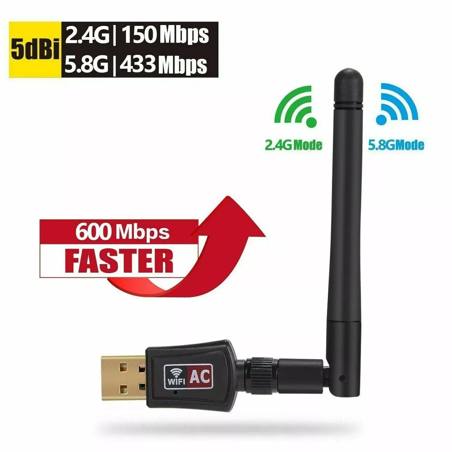 600 Mbps Dual Band External USB WiFi Adapter with Antenna Included, 2.4GHz/5GHz Wireless Network Dongle for Desktop Users, 600 Mbps Speed, Versatile Compatibility with Windows 11/10/8/7/XP/Vista, Mac, Linux