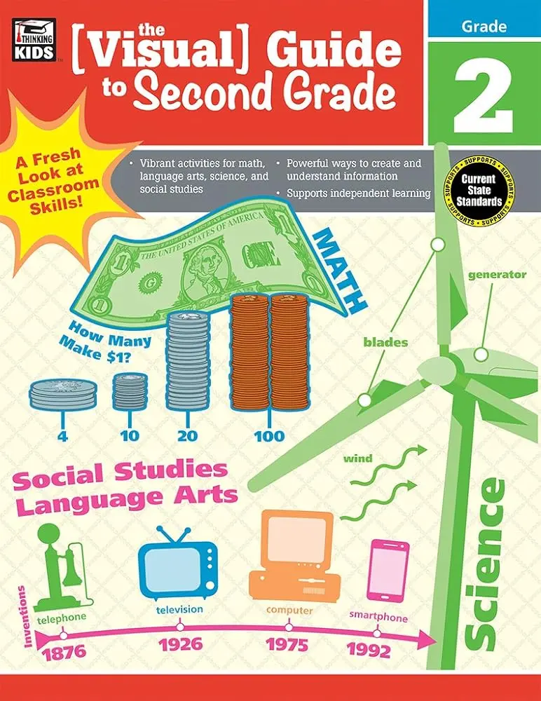 2nd Grade Learning Book - Education Textbook with Visual Aids, Writing Prompts for Young Learners (Social Studies, Science Focus)