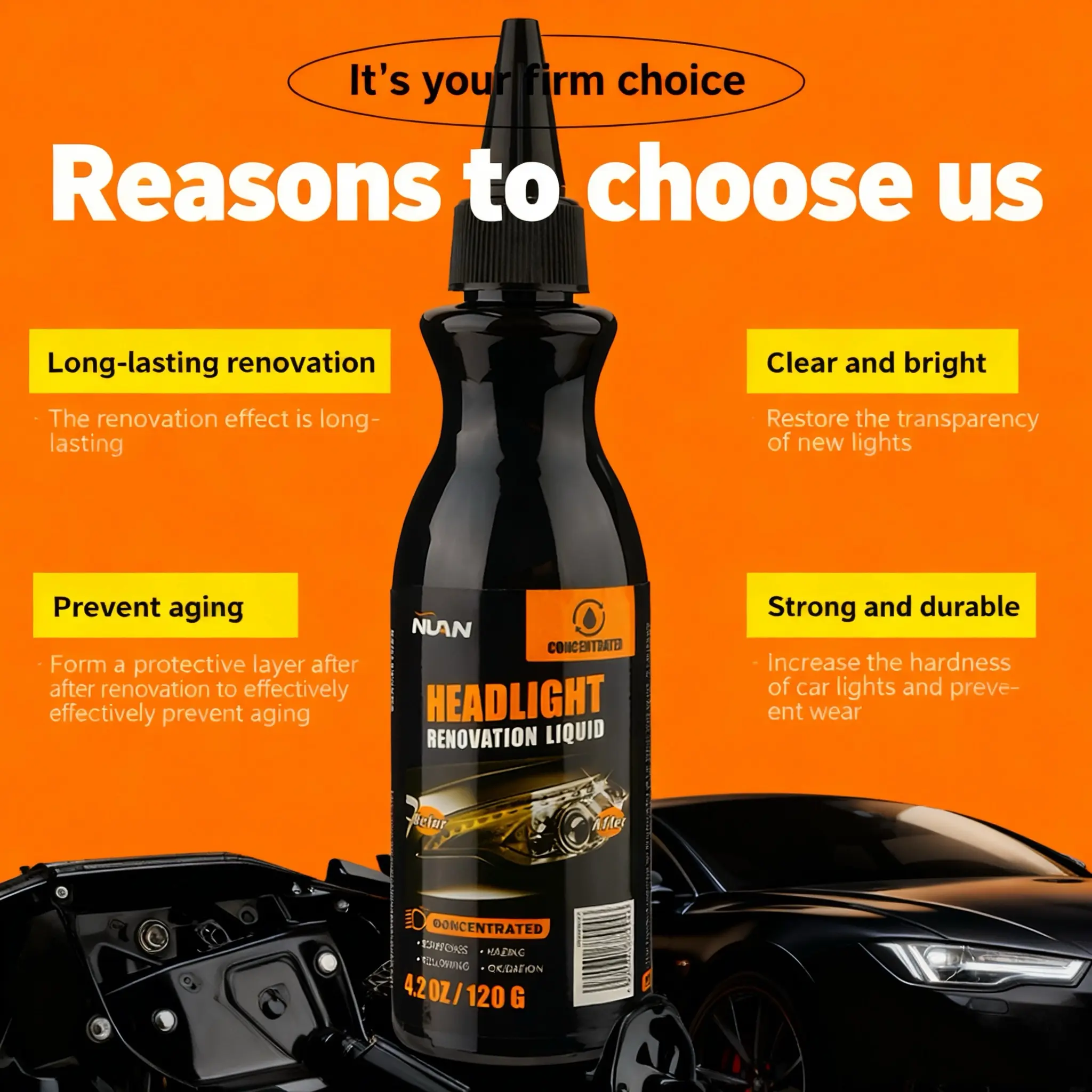 NUAN Car Headlight Restoration Kit 120g Repair Liquid Headlight Cleaner Polish for Oxidation Yellowing Foggy Hazy Cloudy Lenses Scratch Repair Clear Finish