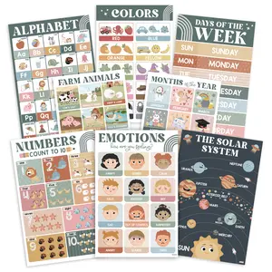 BEAWART 18 Modern Boho Educational Posters For Kids, Laminated Classroom & Homeschool Wall Decoration, ABC, Numbers, World Map, Emotions For Toddler & Kindergarten Learning, Preschool Learning Charts 11x17
