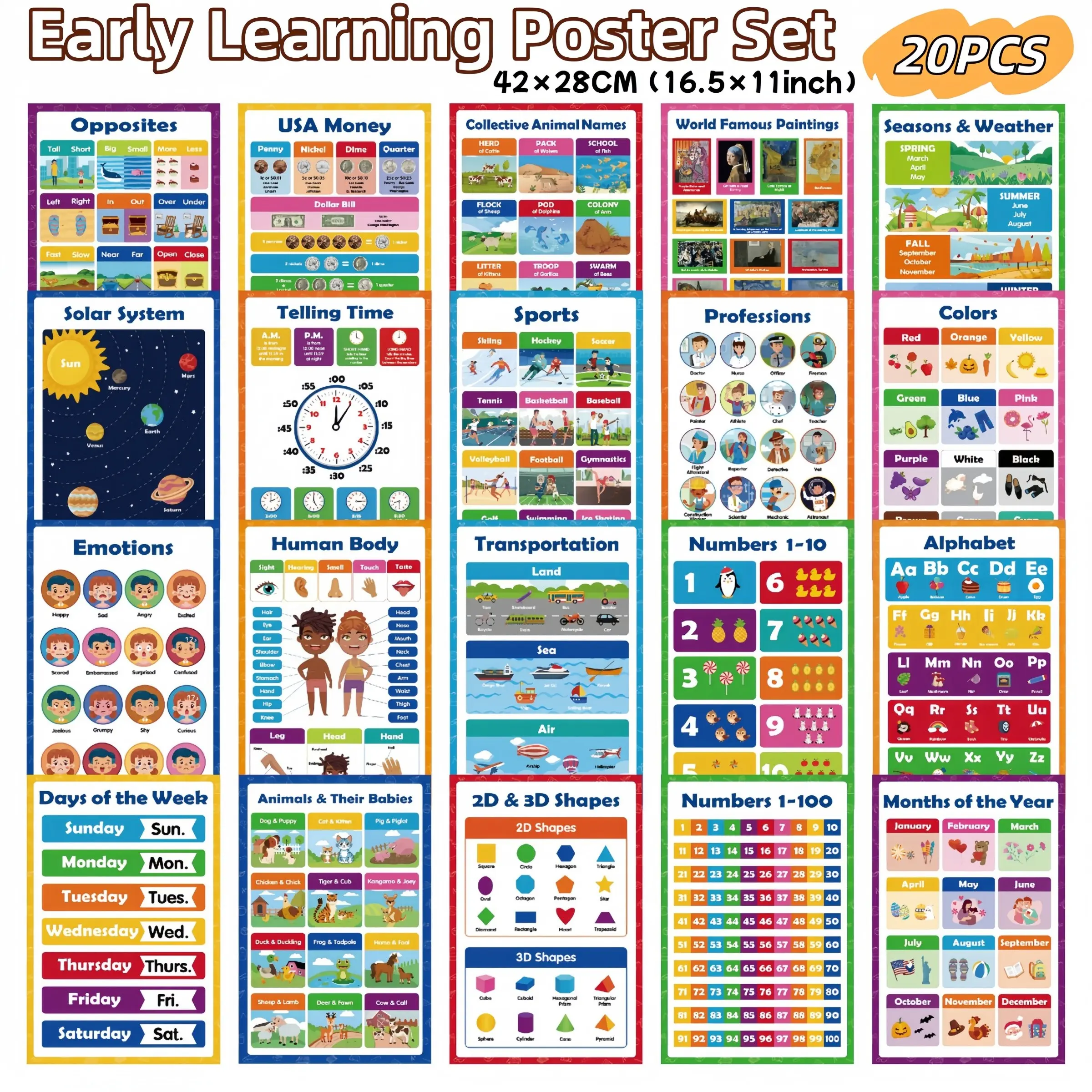 20PCS English Learning Education Posters Set, Cartoon Alphabet Early Education Decor, Classroom and Bedroom Wall Art, Educational Kids Poster Kit, Preschool Learning Materials