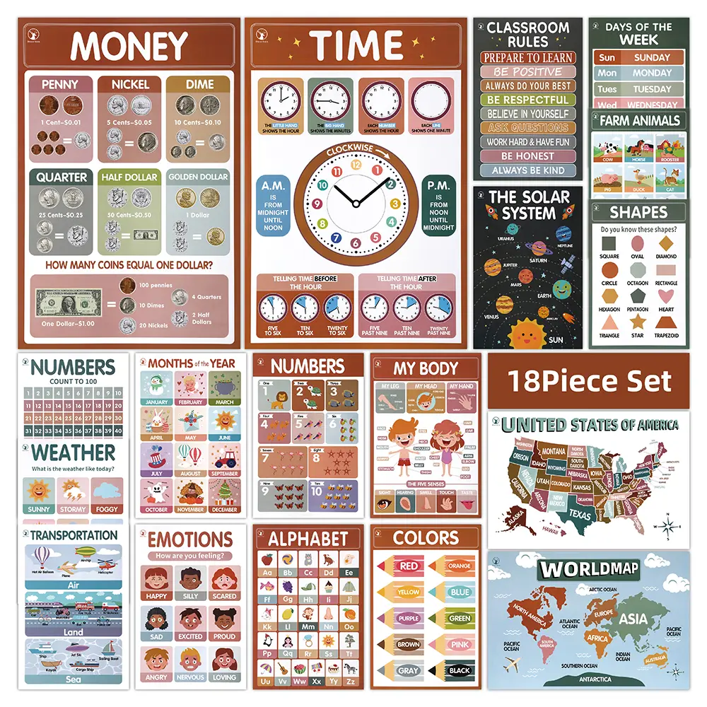 2026 New DeerSen Bright 18-Piece Educational Poster Set (18 Pack) - School & Family Learning Supplies for 1-3 Years Old Kids, Covers Numbers, Animals, Shapes, Body Parts, Days, Months, Colors, Classroom Decoration, Homeschooling, Paper, Indoor