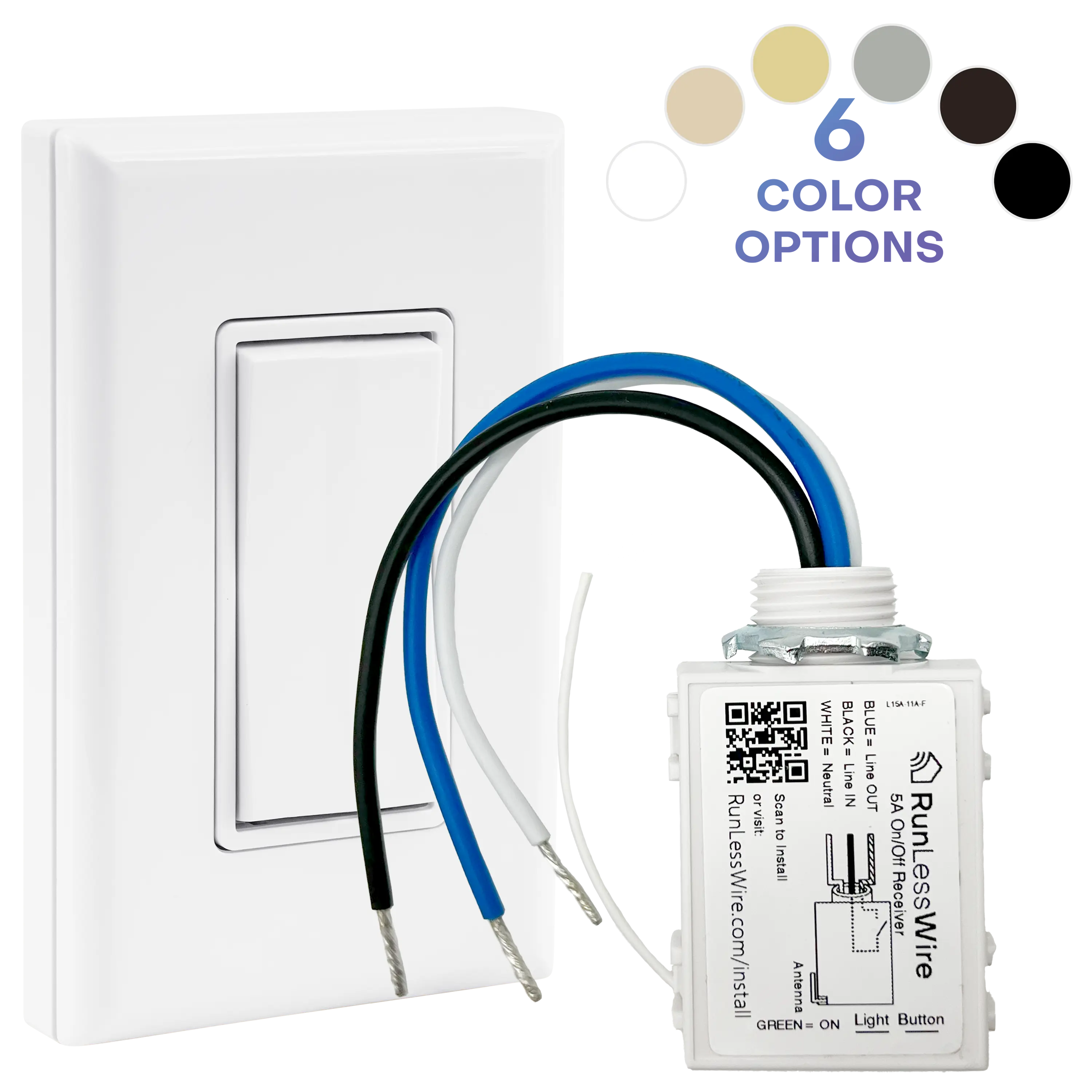 SINGLE KIT: 1 Switch + 1 On-Off 5A Receiver