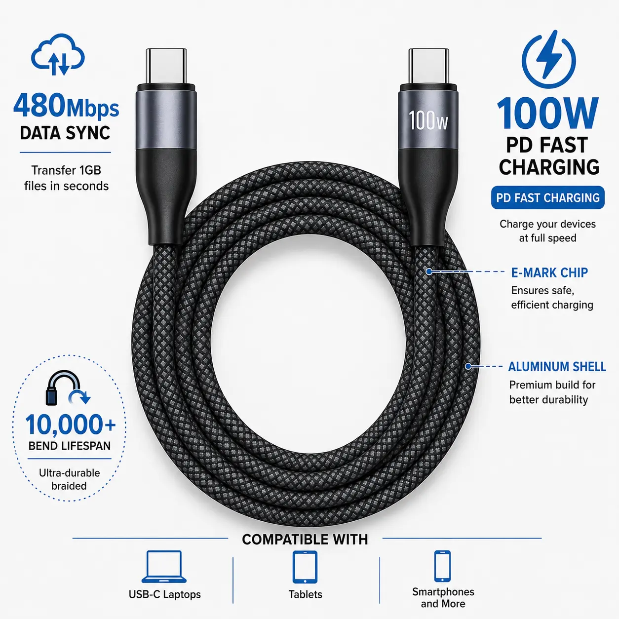 100W USB-C to USB-C PD Fast Charging Cable (100cm/3.3ft), 480Mbps Data Sync Type C Power Cord for MacBook iPad iPhone