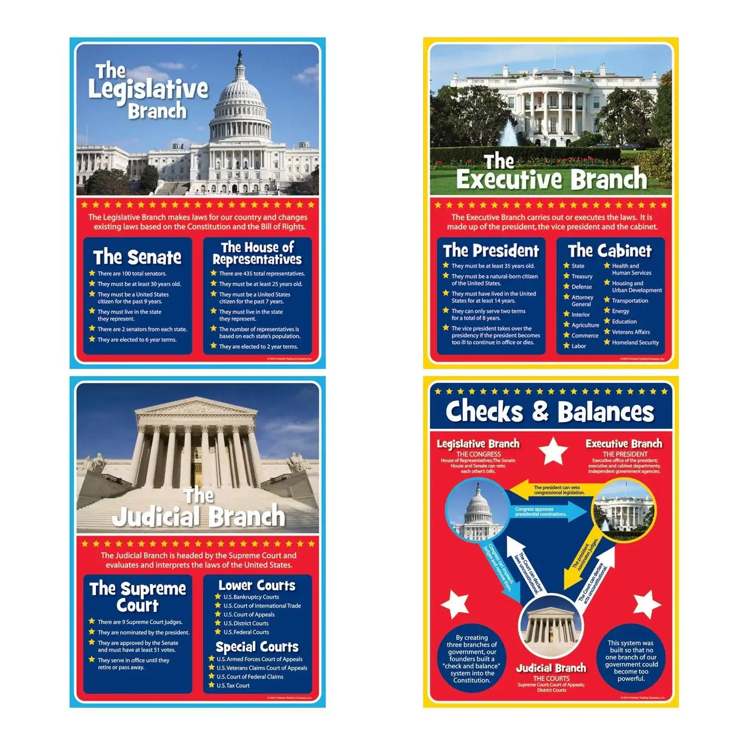 17" x 22" Branches of Government Educational Classroom Paper Poster Set- 4 Pc. 17" x 22" Branches of Government Educational Classroom Paper Poster Set- 4 Pc.