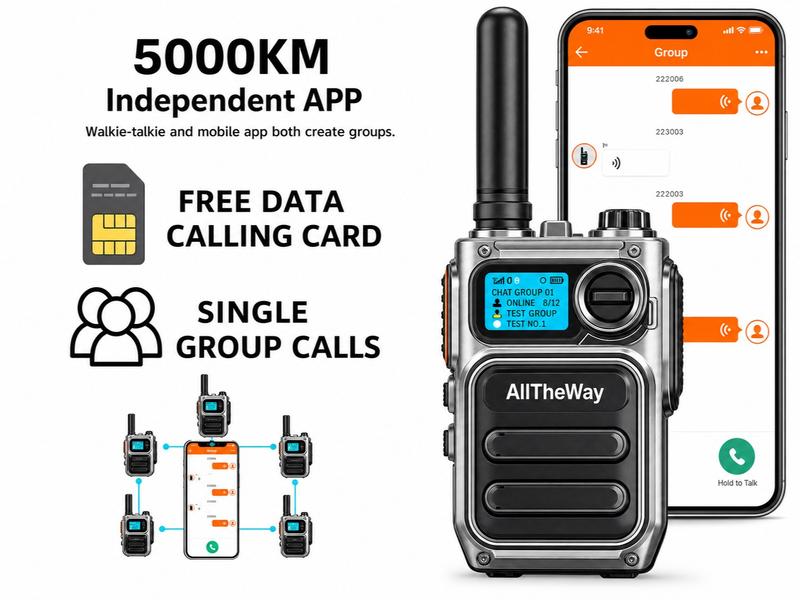 M11 POC 4G LTE Cellular Walkie Talkies - Long Range, SIM Included, Rechargeable Dual Portable Ham Radio Transceiver, Compass, High-Speed Connectivity, No Hidden Fees, Adjustable LED Light Modes, Batteries, Durable for Camping Hiking Team Comms