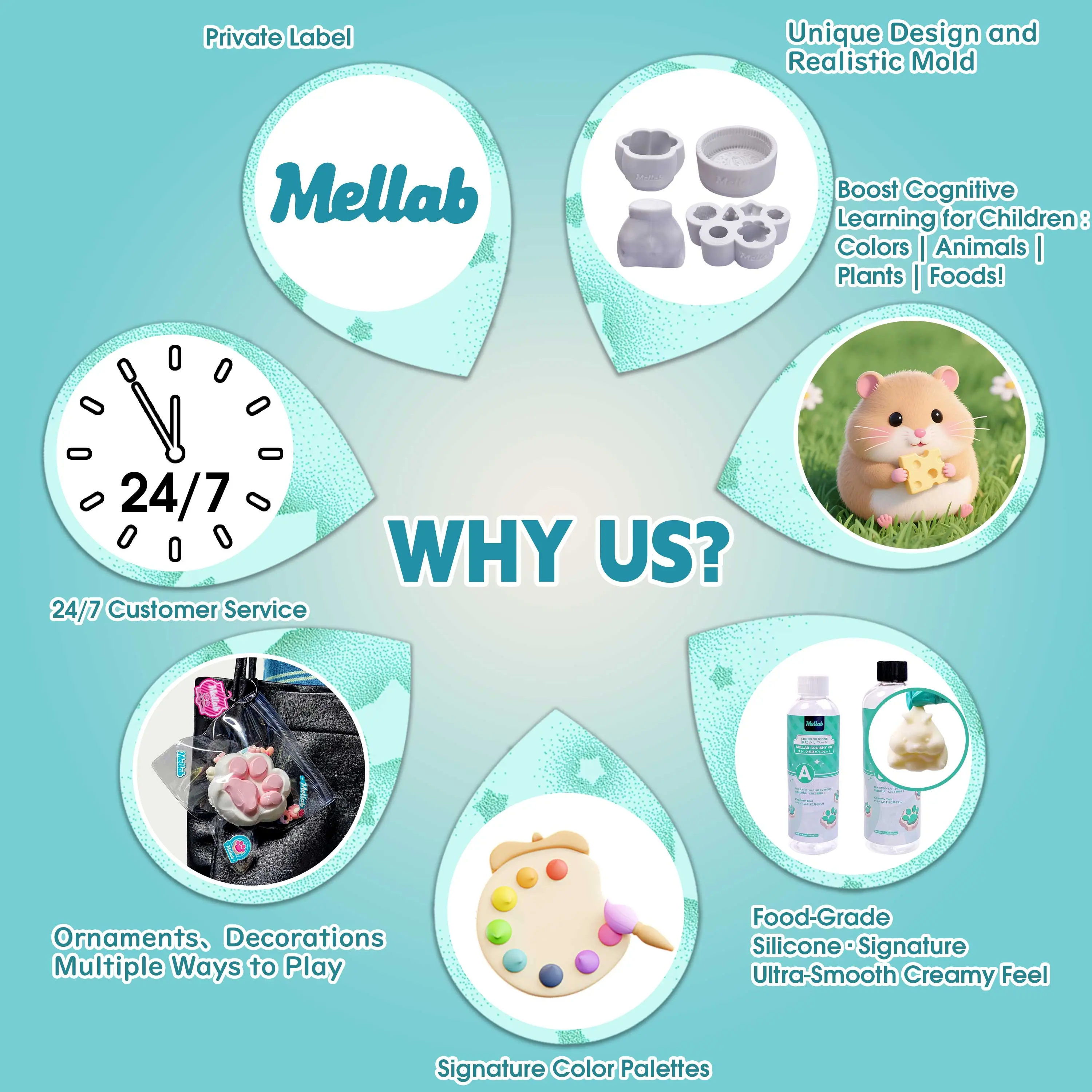 MELLAB Taba Squishy Making Kit , 18OZ Gel for creamy Fidget toy