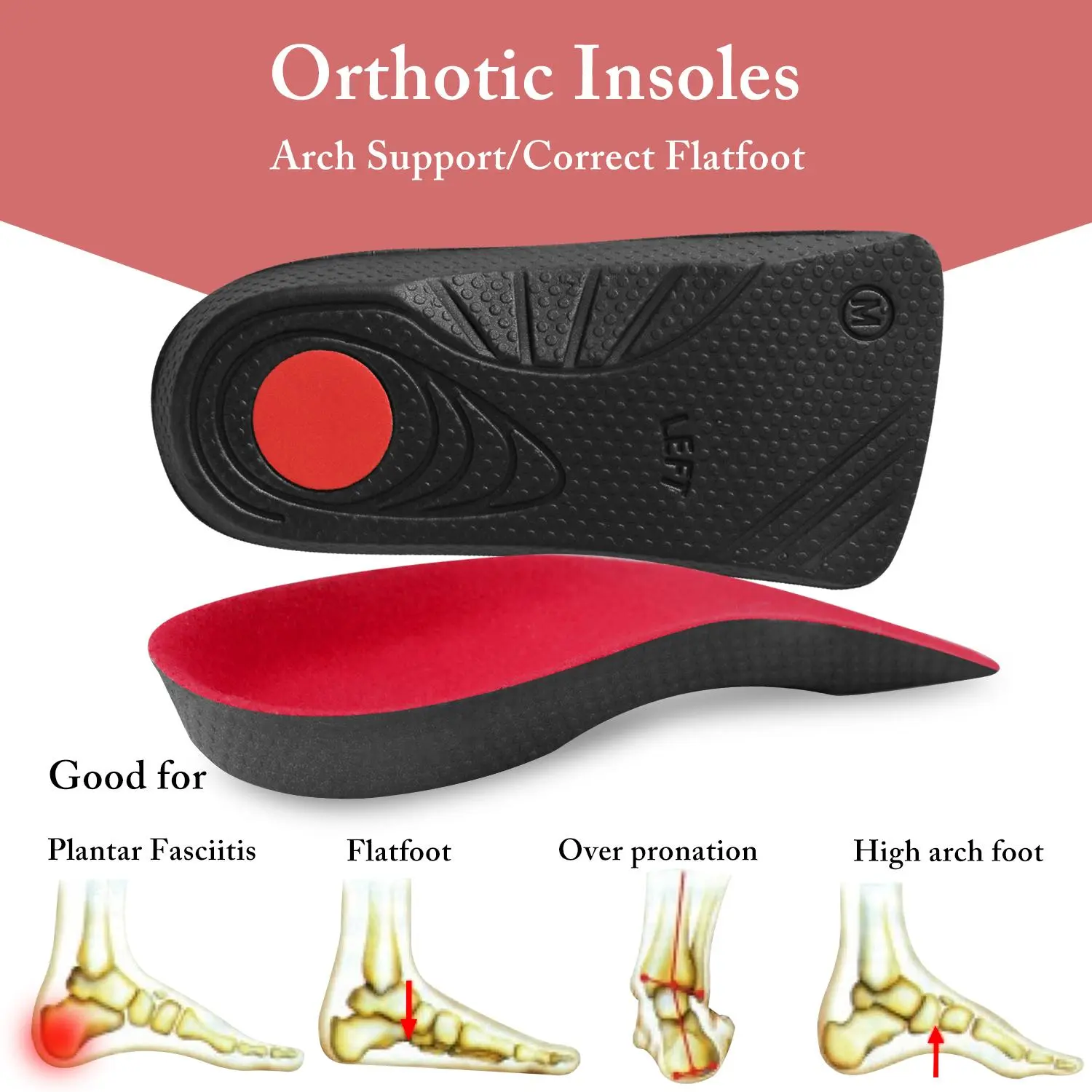 3/4 Length Orthotic Insoles with Dry Arch Support, Shock-Absorption Heel Cushion Pads for Men & Women – Relieves Foot Pain from Plantar Fasciitis, Flat Foot, Overpronation (Ideal for Long Standing)
