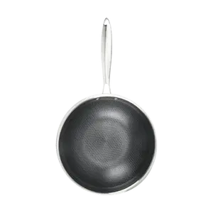 Zhang Xiao Quan Honeycomb Stainless Steel Non-Stick Wok 28cm
