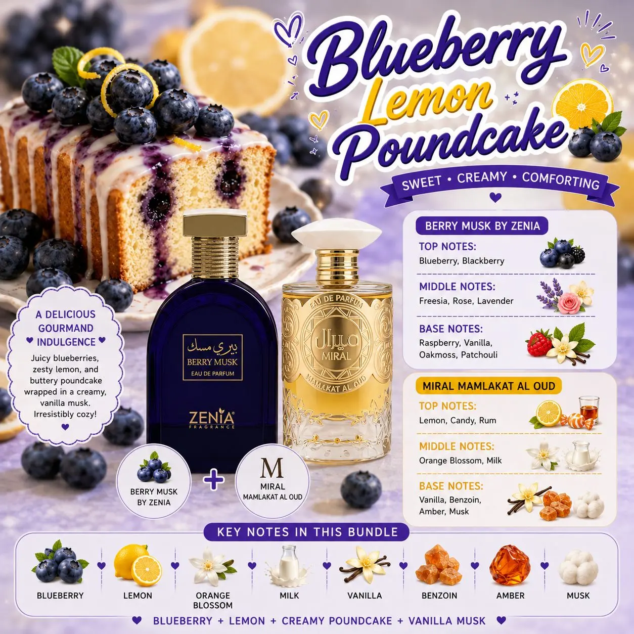 (2pc Blueberry Lemon Pound Cake Bundle) Berry Musk by Zenia + Miral by Mamlakat Al Oud EDP Spray, 3.4oz