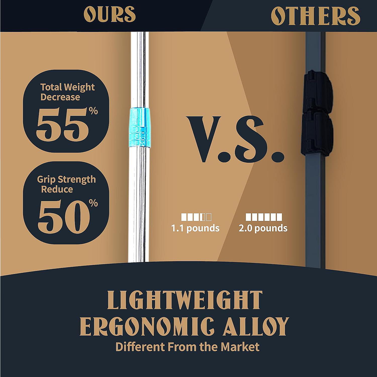 6.3 Ft Cargo Grabber Reach Retriever Tool - Upgraded Extendable Pickup Truck Bed Accessories, Multi-Use Truck Bed Reach Tool - 2 Hooks