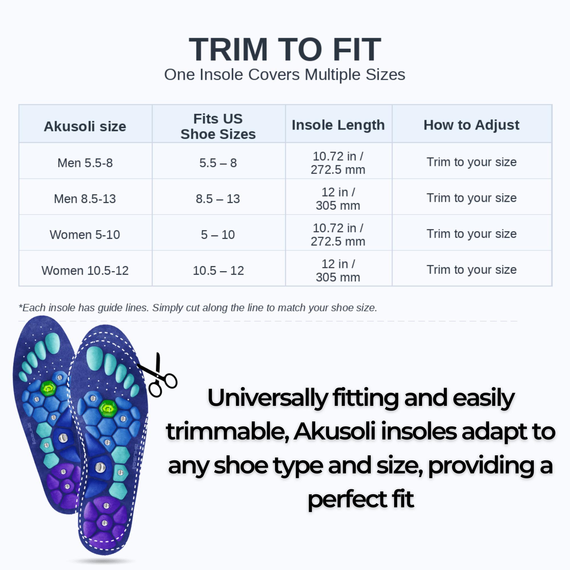 Akusoli 2 Pairs Reduces Foot pain & Standing Fatigue, 220+ lbs Plantar Fasciitis Arch Supporting insoles for Men & Women, Work Boot Insole, Shock Absorbing Insoles for Running, Arch Support Inserts To Help & Orthotic flat feet insole, reduce migraine Akusoli 2 Pairs Reduces Foot pain & Standing Fatigue, 220+ lbs Plantar Fasciitis Arch Supporting insoles for Men & Women, Work Boot Insole, Shock Absorbing Insoles for Running, Arch Support Inserts To Help & Orthotic flat feet insole, reduce migraine