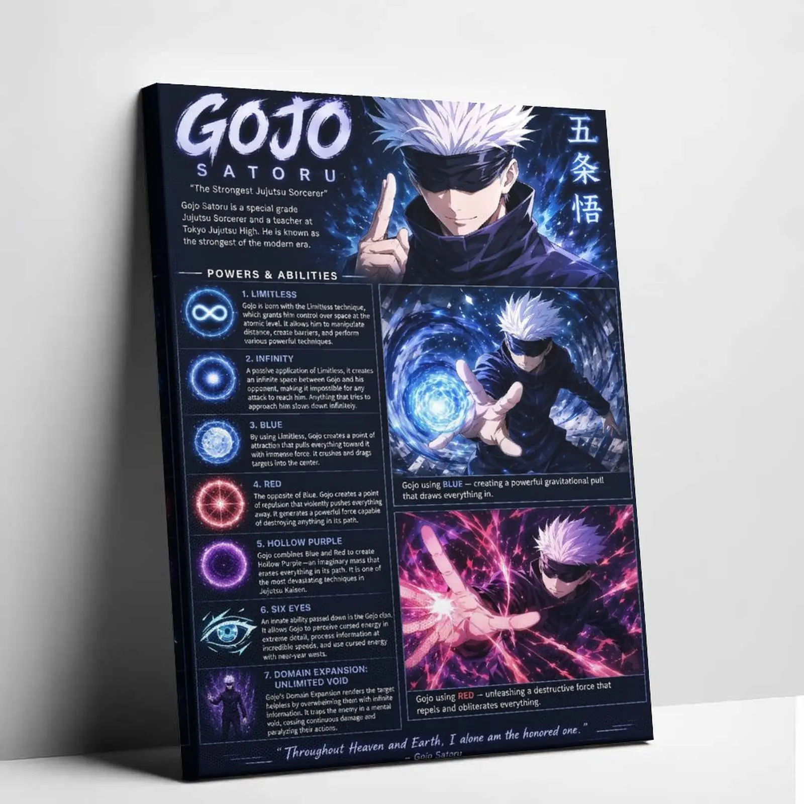 Gojo Satoru Powers and Abilities Canvas Wall Art - Bold Colors Anime Character Poster, Bedroom Decor for Game Room or Dorm Home Decor