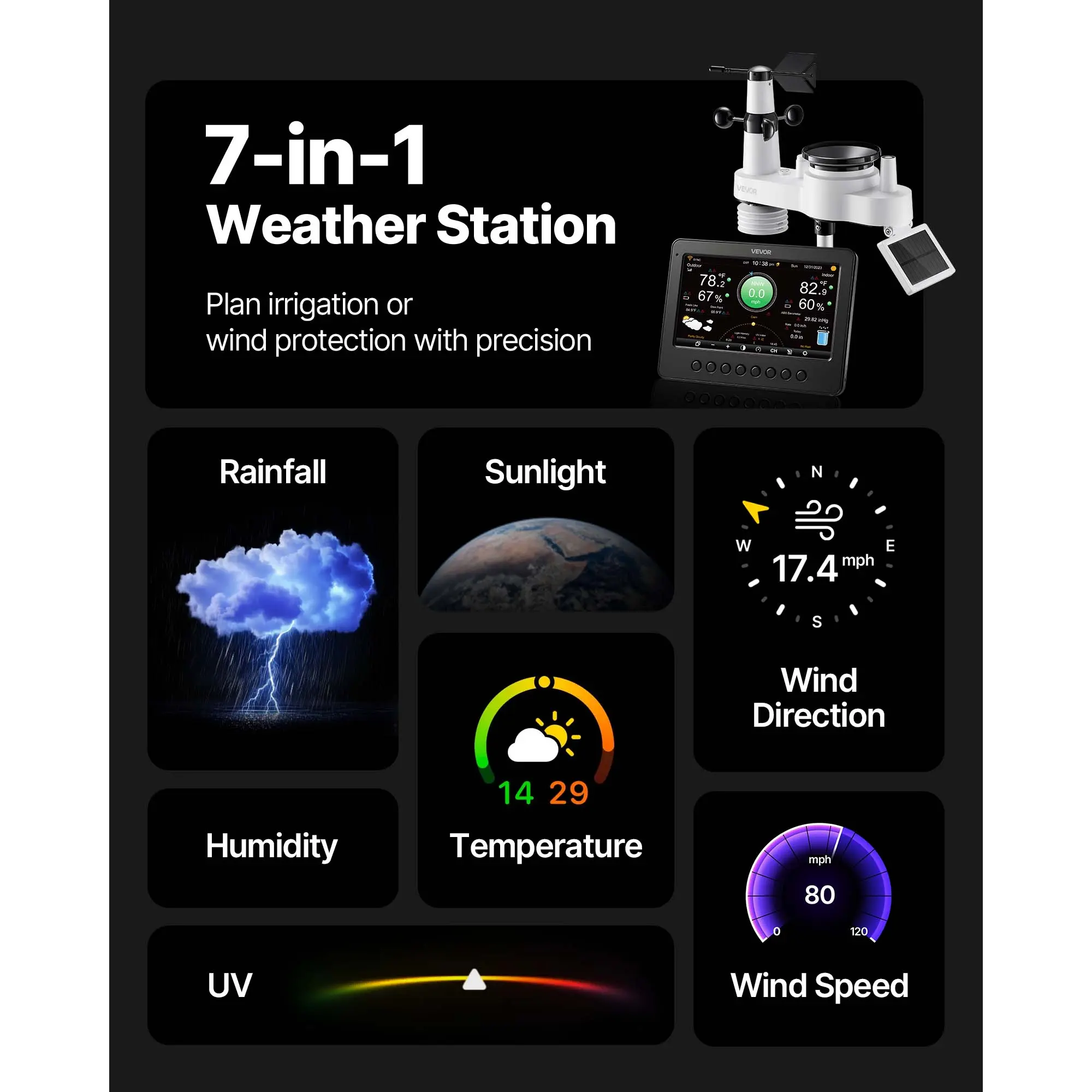 【SummerFinds】VEVOR 7-in-1 Wi-Fi Weather Station,  , 7-Inch TFT Display, Wireless Solar Powered Outdoor Sensor, Rain Gauge, Indoor Outdoor for Weather Forecast, Wind Speed Direction, Temperature, Humidity, Rainfall, Fathers Day, Bedroom, Rooftops, Water Re