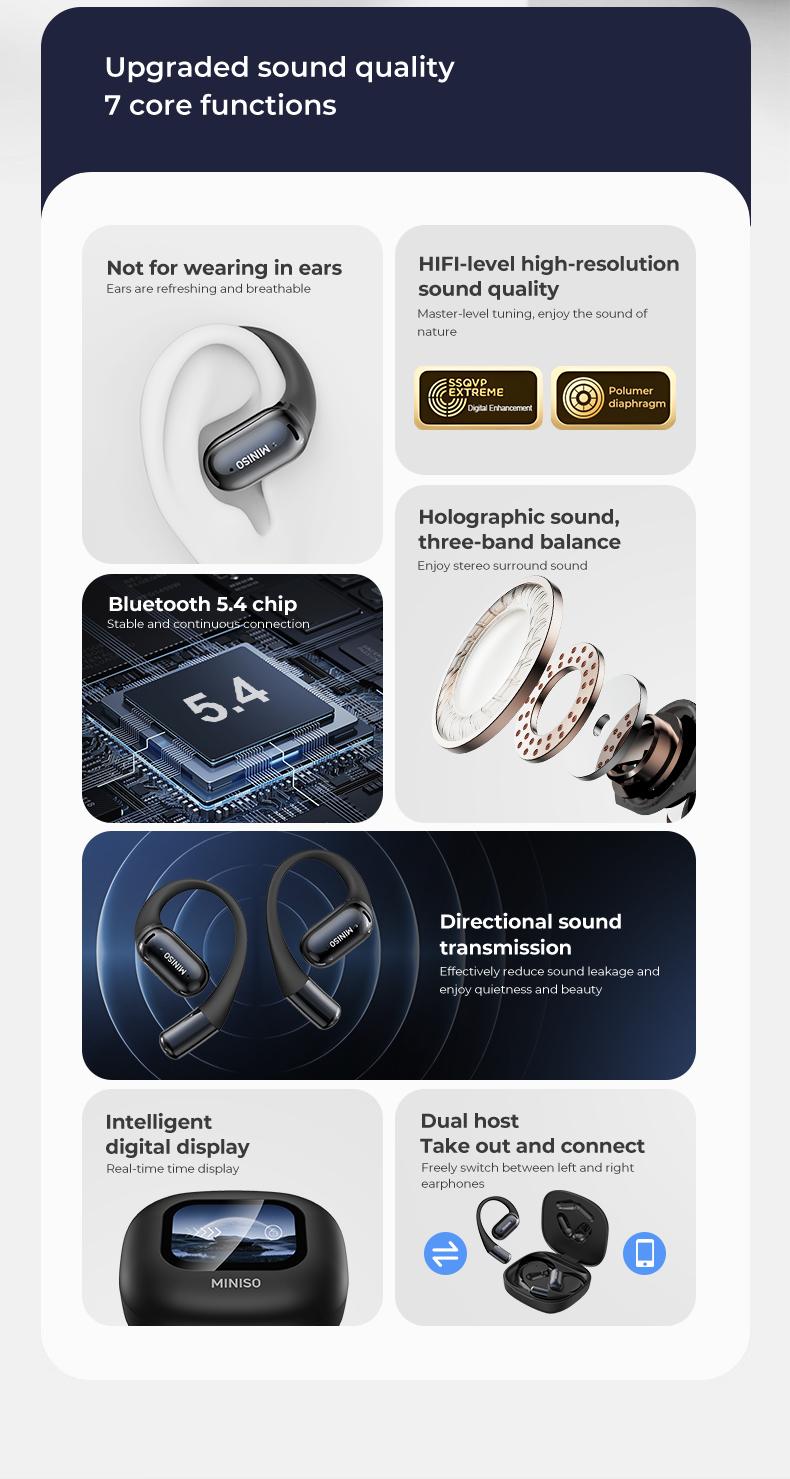 MINISO M93True Wireless Open Ear Earbuds Bluetooth 5.4 IPX5 Waterproof 48Hours Play time OWS Headphones Immersive Premium Sound Long Distance Connection Headset with Charging Case Light-Weight Headphones Built-in Microphone Earbuds